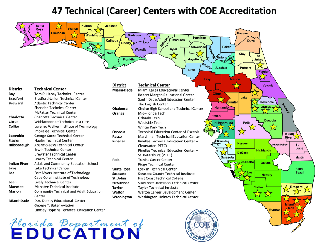 Career In A Year A Look At Florida s Career And Technical Education 