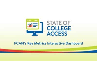 State of College Access Key Metrics Dashboard