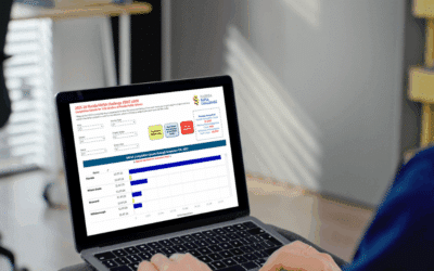 First-Look FAFSA Dashboard for the 2025-26 School Year Now Available